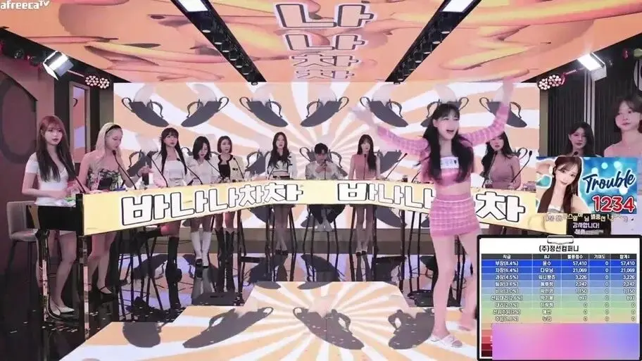 jinricp女团小黑屋完整版卸甲-韩国BJ舞团视频全集-高清无广告在线观看-爱奇艺